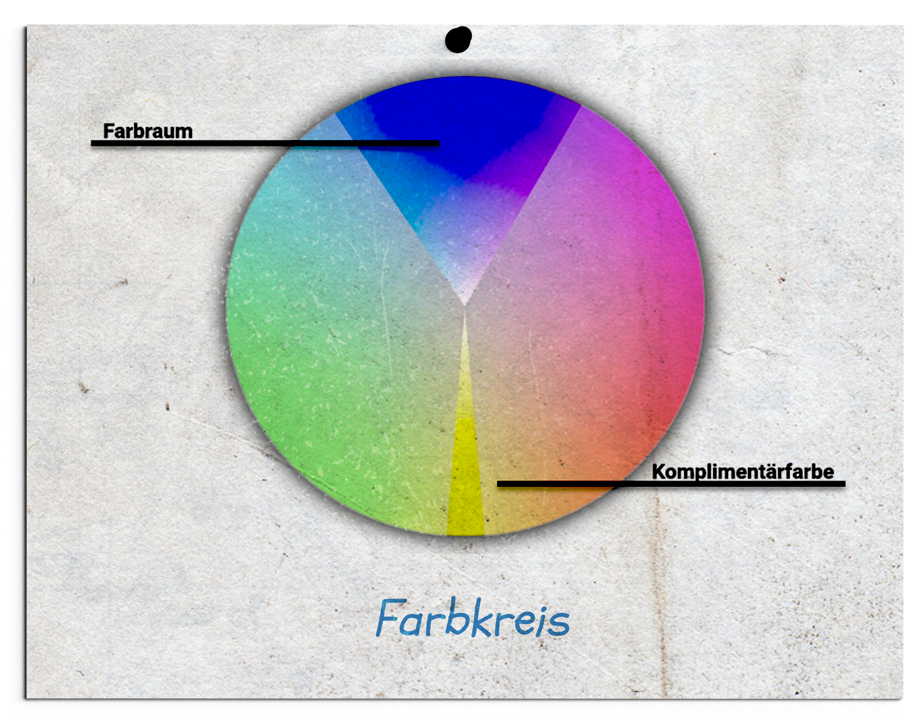 farbphysik1