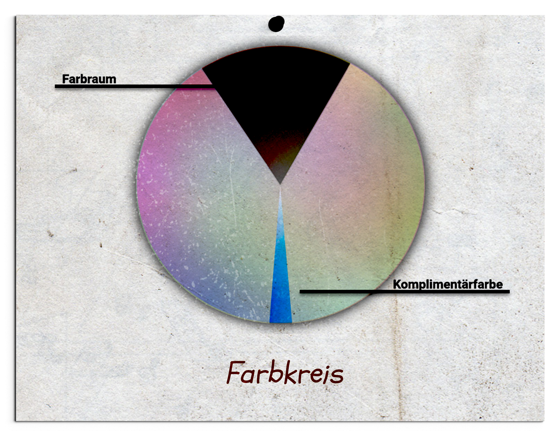 farbphysik1