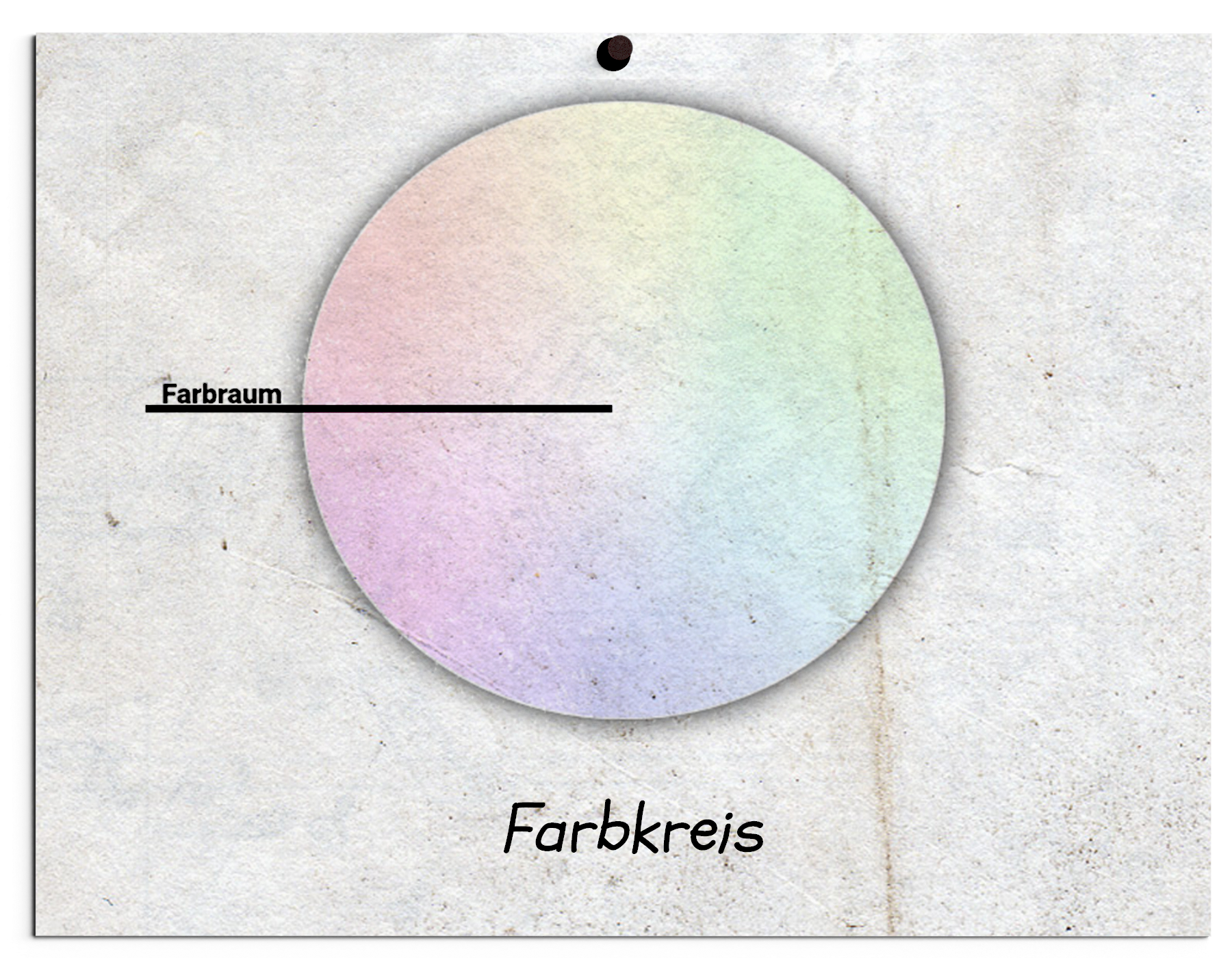 farbphysik1