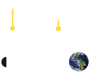 Landungen auf dem Mond