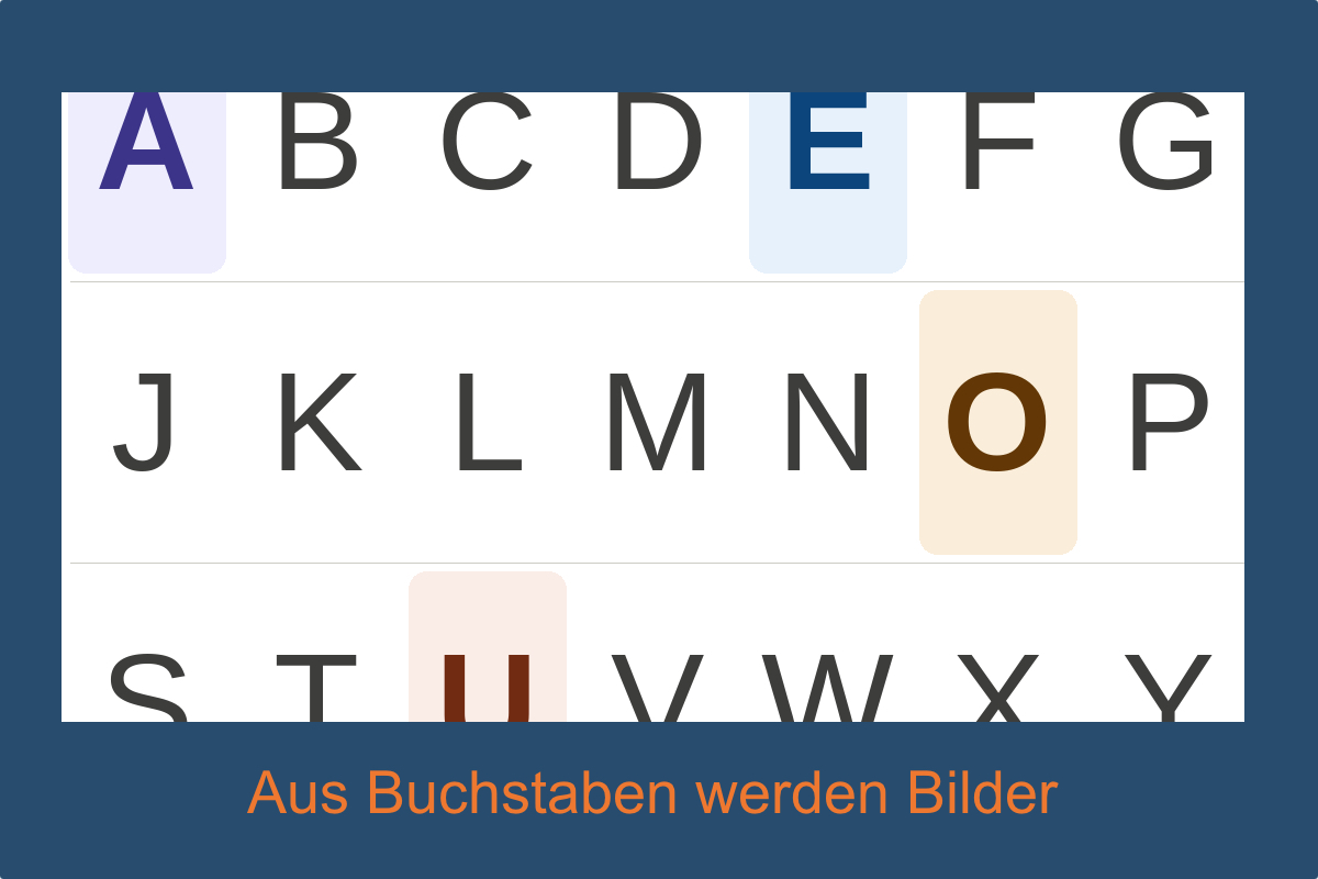 Buchstabenbild